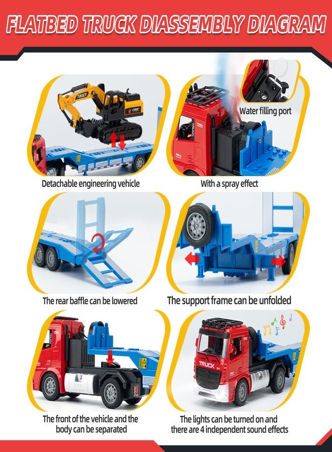 Fistone RC Semi-Trailer Truck & Friction Powered Excavator Toy Set, 1:24 Scale with Sound and Lights, 6 CH Remote Control Flatbed Truck and Inertia-Powered Excavator Toys for Kids Boys，Red - Image 3